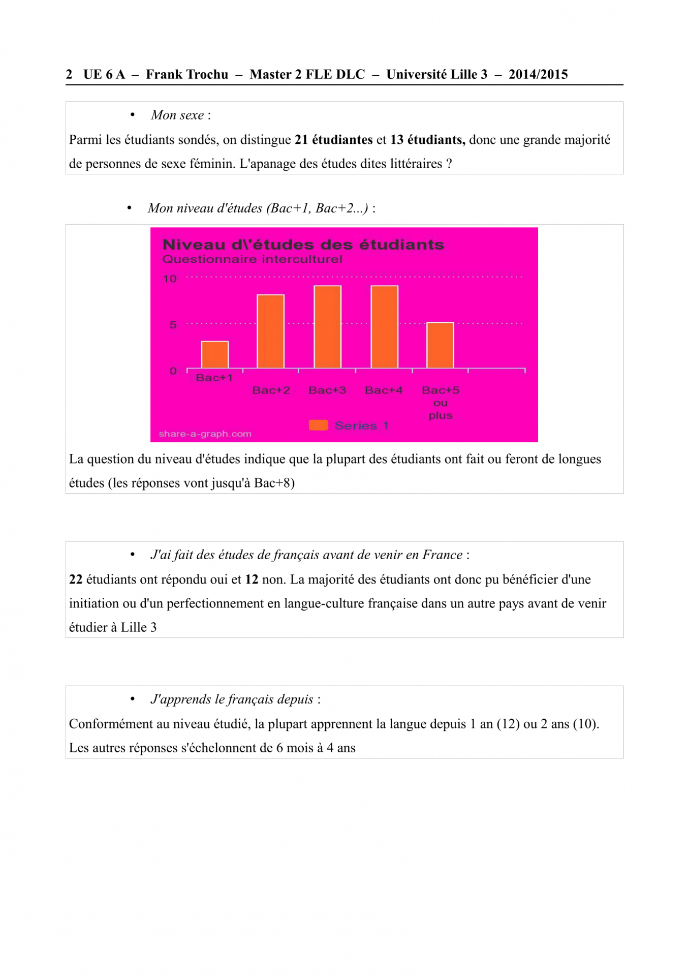 Questionnaire interculturel bilan f trochu 2