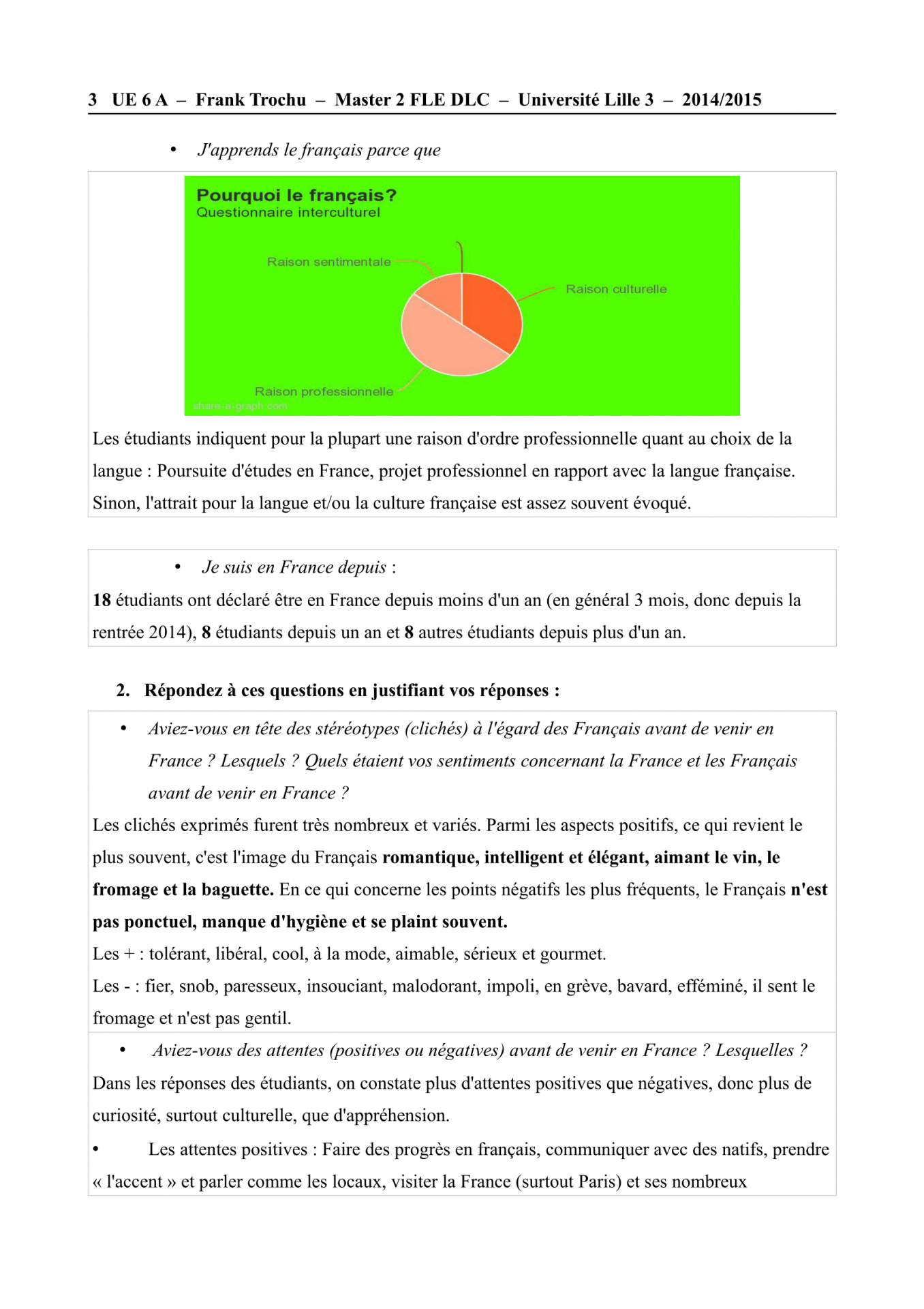 Questionnaire interculturel bilan f trochu 3